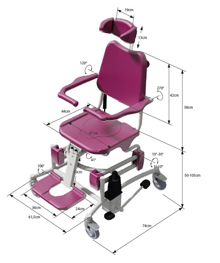 Soflex hydraulický rozměry